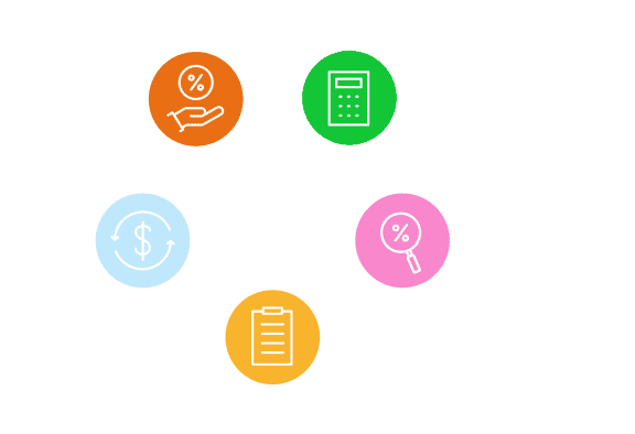 What are the benefits?